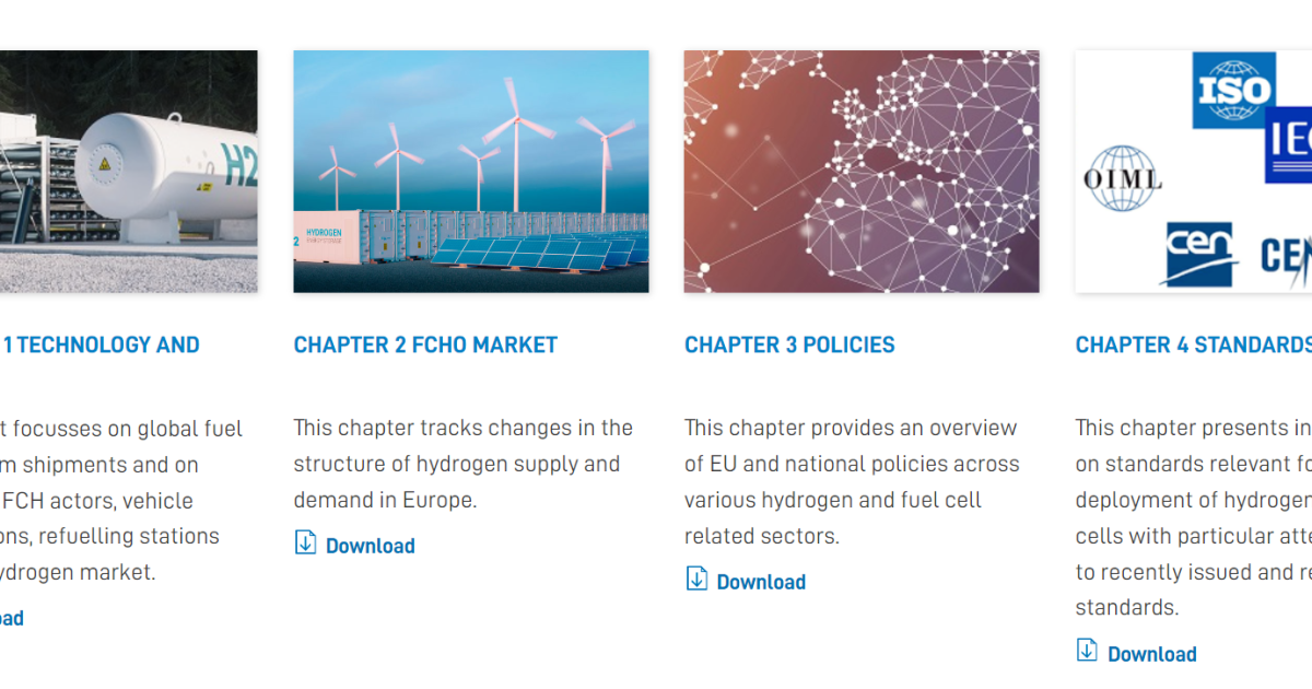 2021 Fuel Cell and Hydrogen Observatory (FCHO) reports European